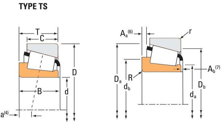 TAPERED ROLLER BEARING CONE